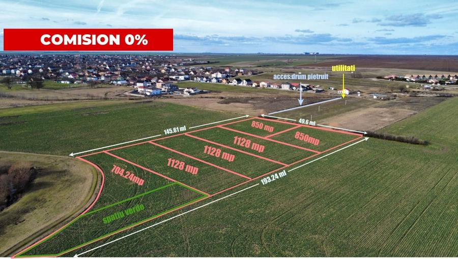 Comision 0 - Teren intravilan 1128 mp -constr. blocuri P+2 - urbanism - 1