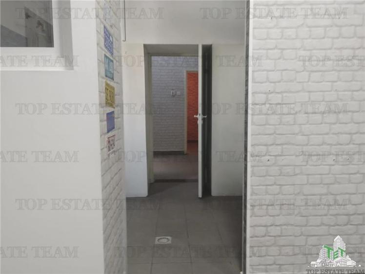 Spatiu comercial cu potential, deschidere la bulevard, zona Tineretului - 5
