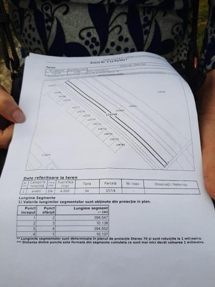 VANZARE TEREN COM. DOMNESTI- SAT. TEGHES - 1