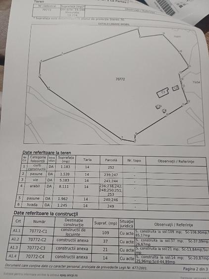 Vând casă +teren 19200m - 5