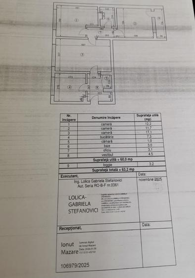 Obor, Colentina, 3 minute metrou - 1