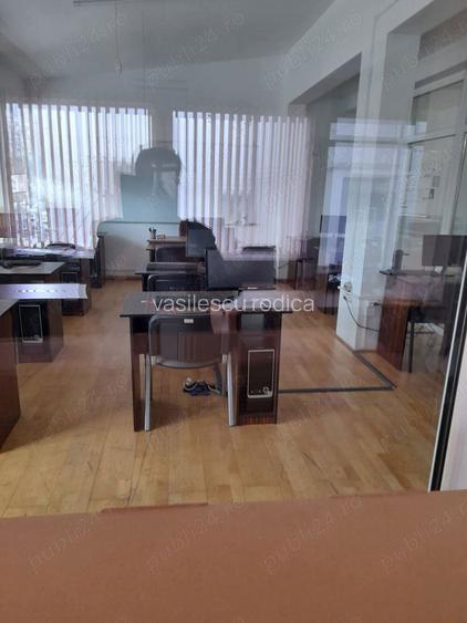 Spatiu comercial central Spatiu comercial central