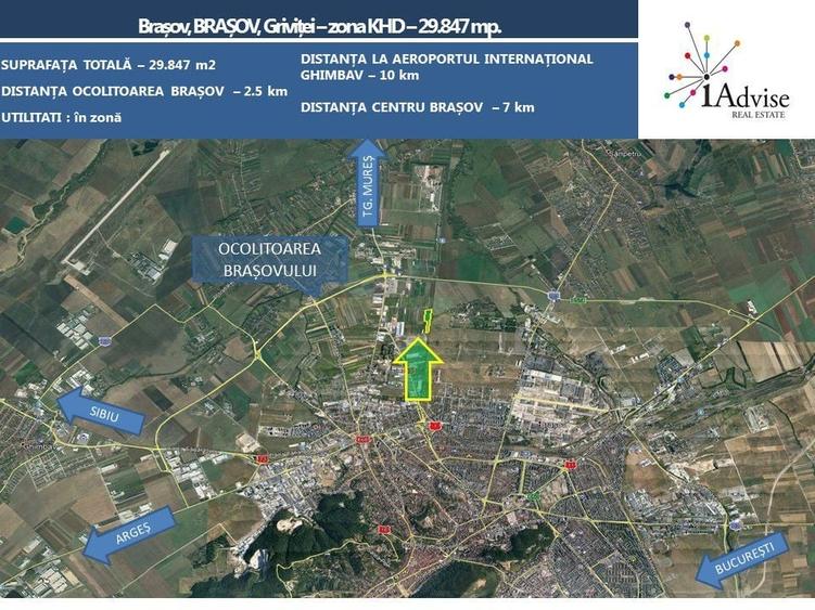 Teren Construcții intravilan de 29847 mp, în Griviței