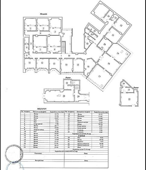 Spatiu comercial de vanzare in zona Dacia, Oradea Spatiu comercial de vanzare in zona Dacia, Oradea