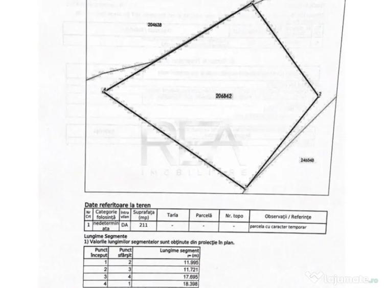 Teren Intravilan 211 mp - POT 70% Grozave?ti - 2