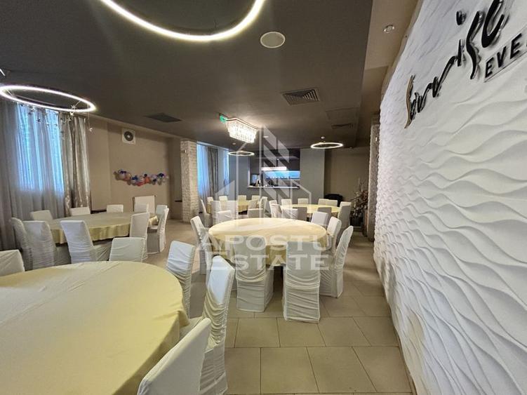 Spatiu 302 mp, SAD, disponibil pentru diverse activitatii, Fabric. - 3