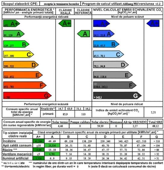 Resedinta premium NZEB - Paradisul Verde - Finisaje la alegere - 6
