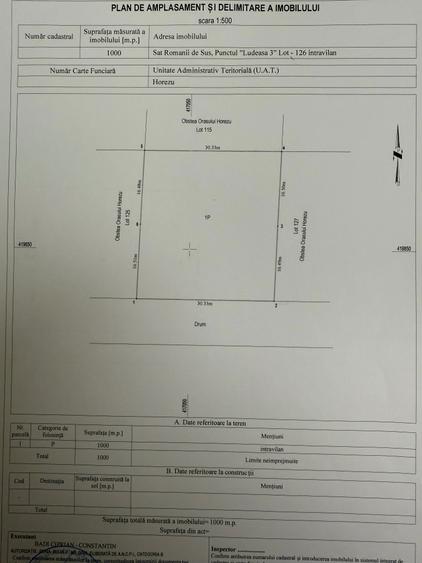 Teren intravilan Horezu, Varful lui Roman, oferta! - 2