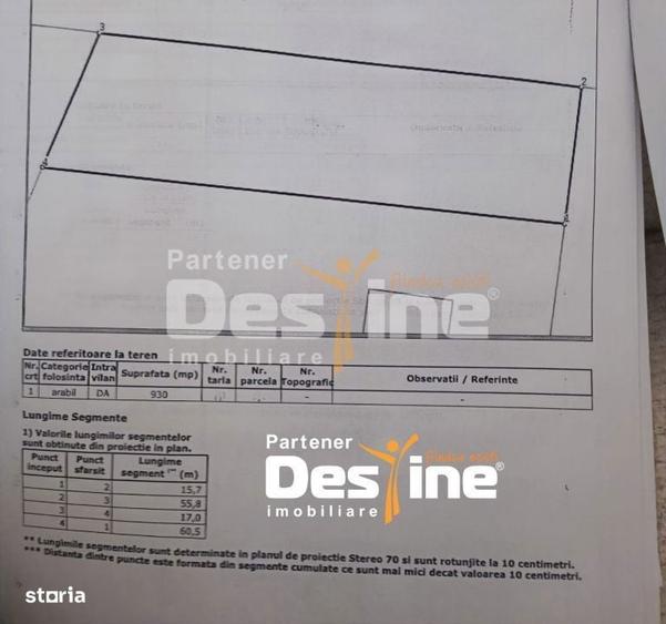 TEREN intravilan MIROSLAVA -Balciu , 930 MP, 89.900 EURO - 1