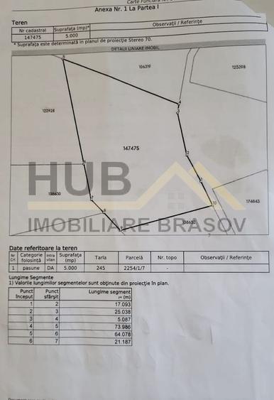 Teren Intravilan | Poiana Brasov | 5.000mp | Necesar PUZ - 10