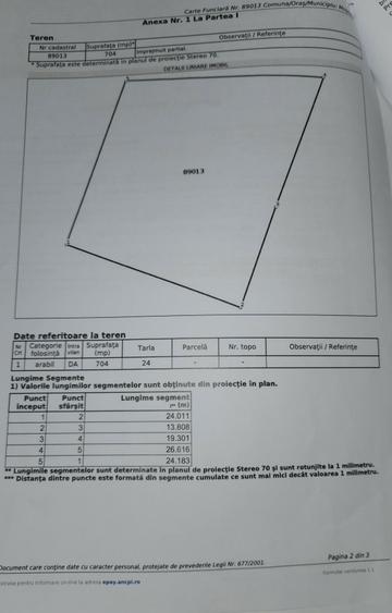 Teren intravilan Mosoaia - 1