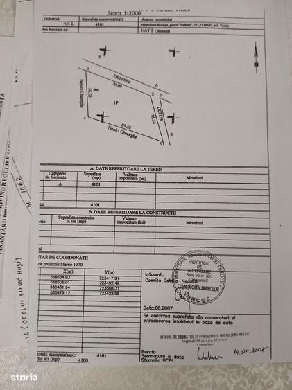 Teren agricol ?i resurse naturale. - 7