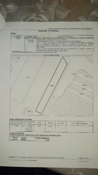 Îinchiriez 15.000 m centura/str.bradului.ieftin - 1