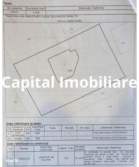 Casa P+1 cu vedere la Dunare | 1.056 mp teren | Garaj dublu - 1