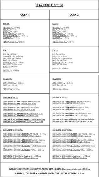 Teren intrav.3000mp(2357m+cota dr)91.92m desch. ,dezmembrat,auth,ctie pe 2loturi - 8