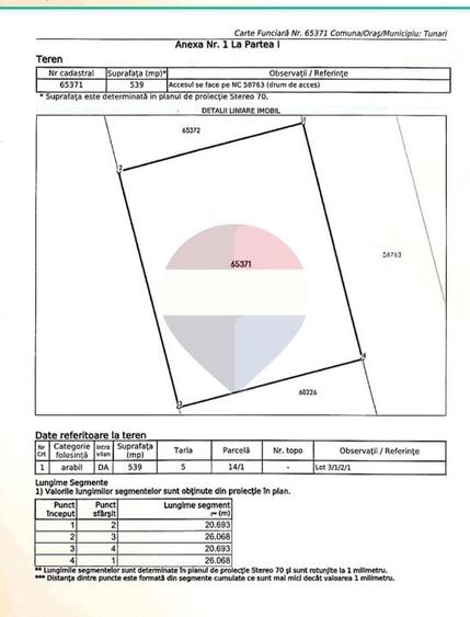 Teren Construcții intravilan de 671 mp, în Dimieni