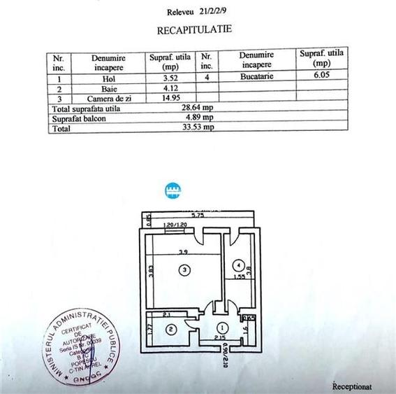 Apartament 1 camera Lunca Cetatuii Apartament 1 camera Lunca Cetatuii