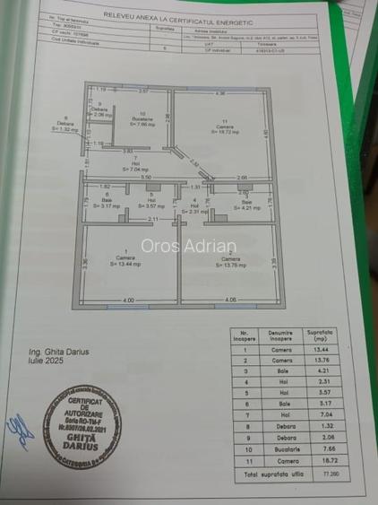 Apartament 3 camere, direct de la propertiar