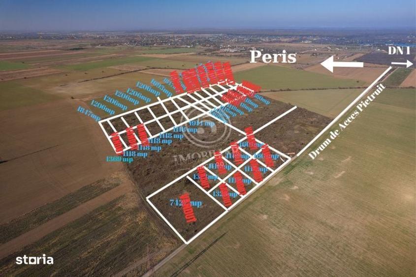 Ocazie- Teren Intravilan de Vanzare- Peris Snagov- Doar 10 euro/mp - 5