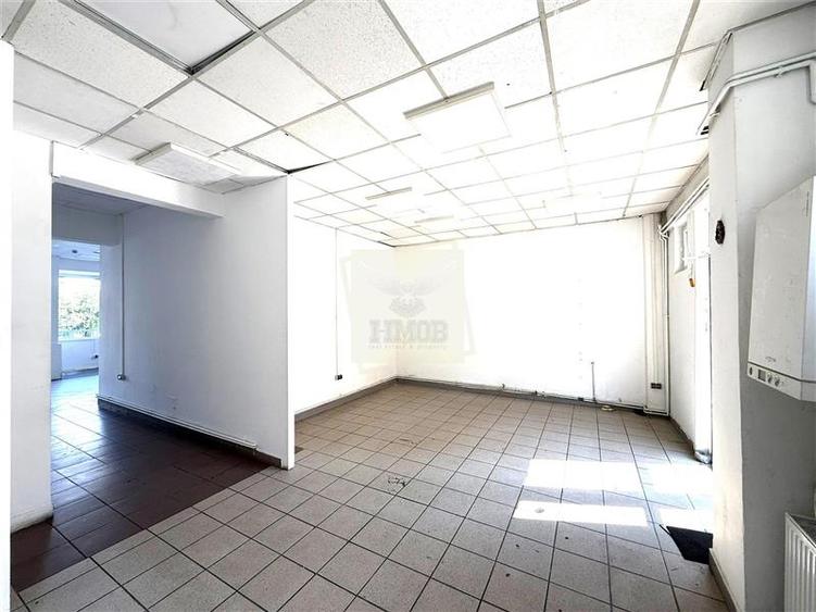 Spatiu comercial 115 mpu cu vitrina pretabil afacere Mihai Viteazu - 9