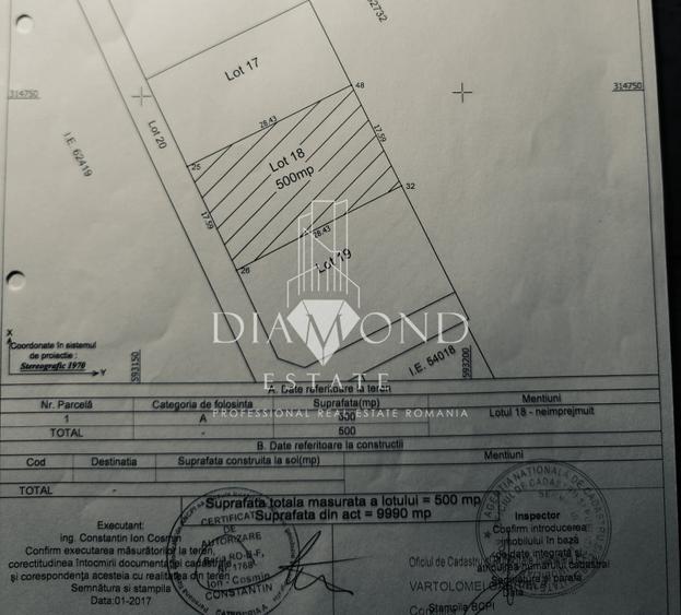 0% Comision | Teren intravilan 500mp Comuna Berceni - Strada Miorita - 3