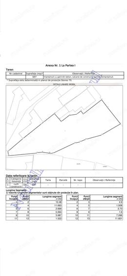 Tineretului, teren 700 mp - 1
