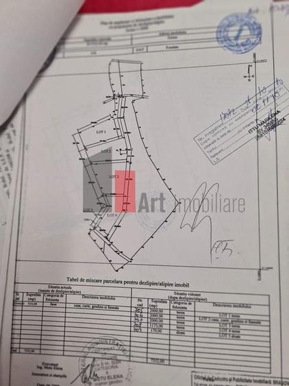 URGENT!,  Sirnea, 2000 mp,  ZONA LINISTITA, NEGOCIABIL - 2