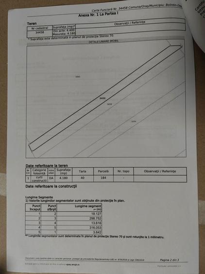 Teren Bolintin-deal, pretabil investitii - 5