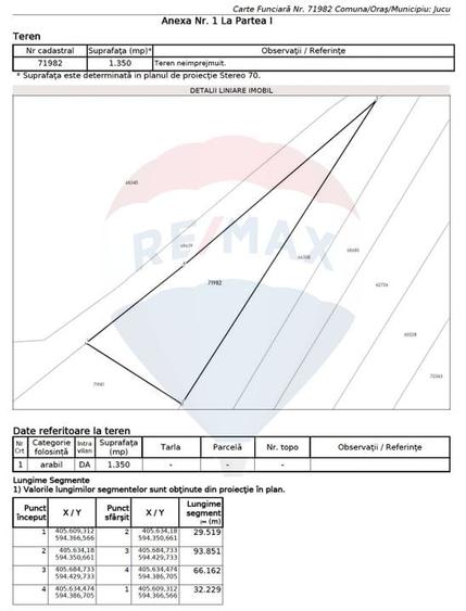 Teren intravilan 1350 mp – Jucu de Mijloc, lângă lac – ideal duplex - 6