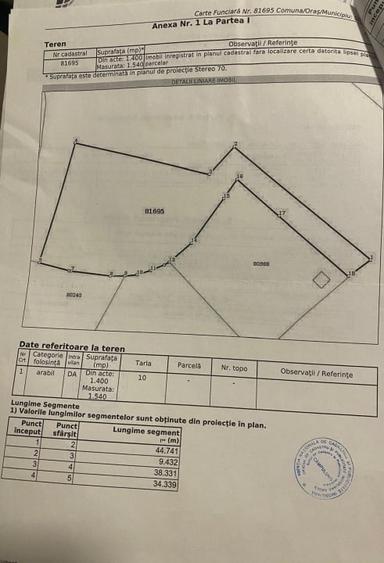 Teren de vanzare – 2.550 mp, pozitie excelenta, Stalpeni (zona centrala), jud AG - 11