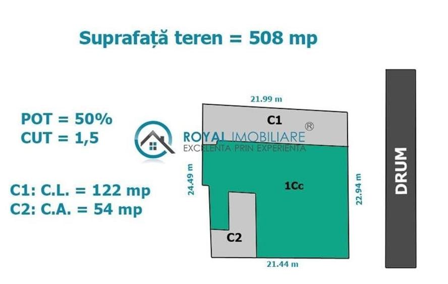 Royal Imobiliare - Vanzare Teren Zona Gheorghe Doja - 1