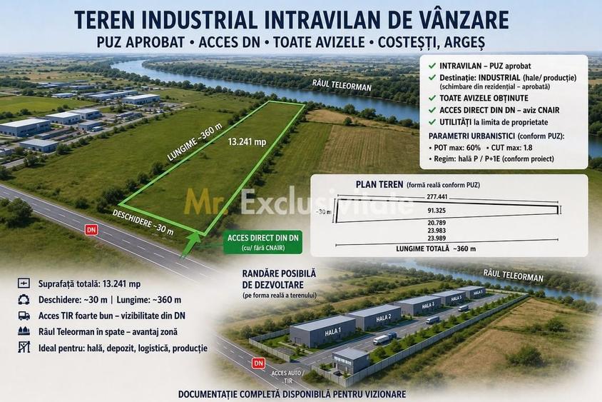 Teren de 13241 mp, în Podu Broșteni