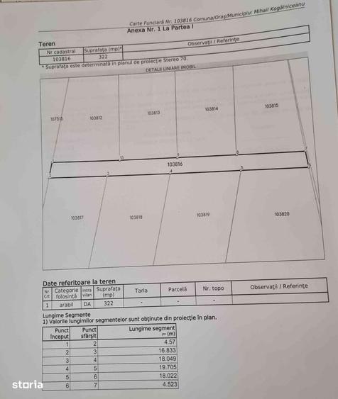 Teren de construc?ie, 800mp, utilita?i disponibile - 4