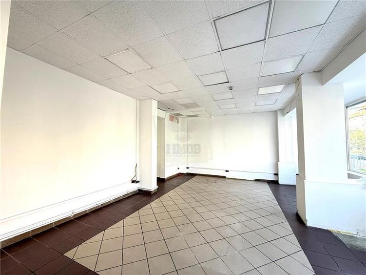 Spatiu comercial 115 mpu cu vitrina pretabil afacere Mihai Viteazu - 7