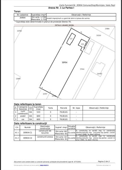 TEREN INTRAVILAN 1.740 mp; BUZAU; TOATE UTILITATILE; CONSTRUIBIL Suprafata: 1.740 mp Deschidere: 23 ml | Adancime: 70 - 4