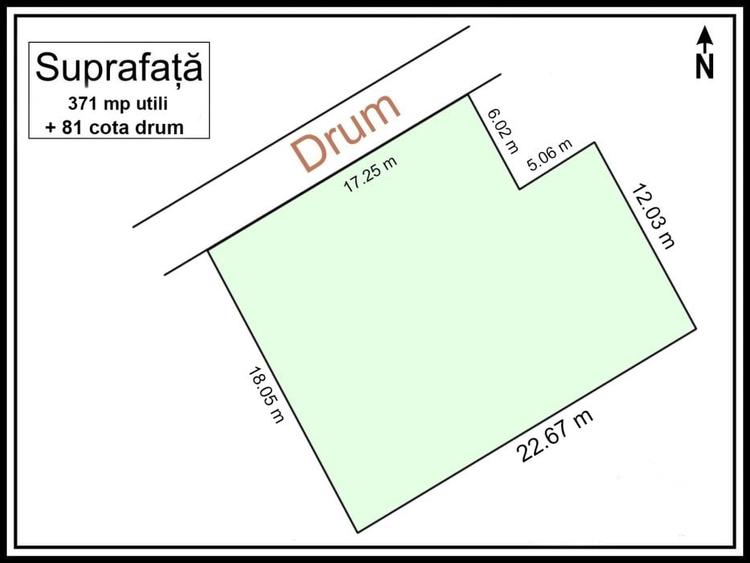 Baneasa – Piscul Reghiului | Teren intravilan cu potential ridicat de investitie - 1