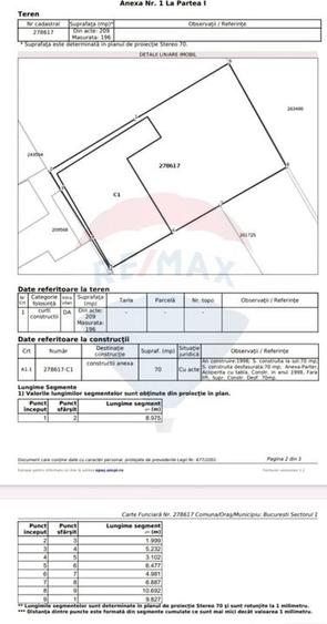 Teren Construcții intravilan de 426 mp, în Bucureștii Noi