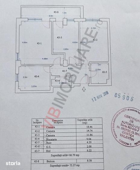 3 Camere - Bloc Nou - Parcul Teilor - 3