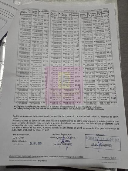 Teren de 94000 mp, în Albota