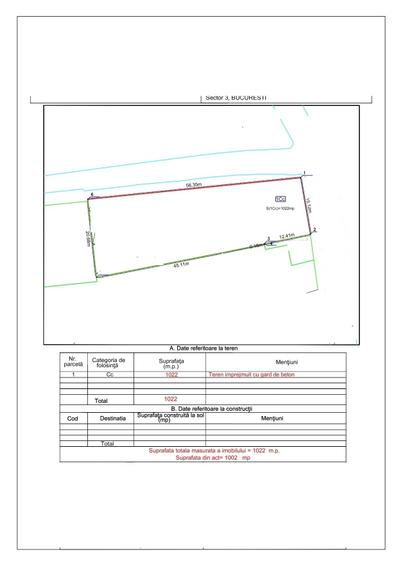 Teren Construcții intravilan de 1022 mp, în Mihai Bravu