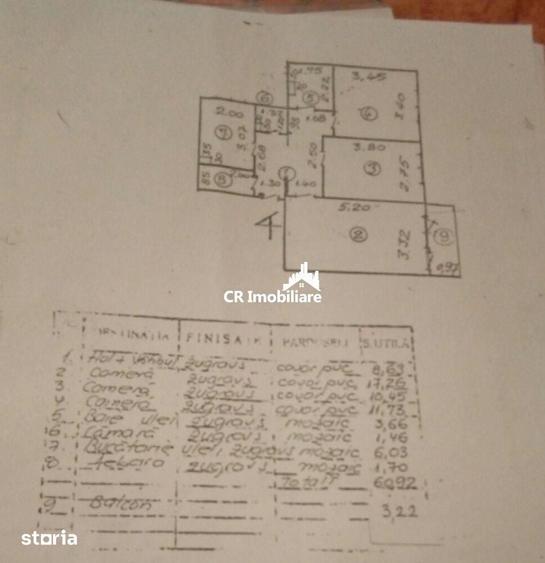 Apartament 3 camere Izvorul ReceRenovat - 9