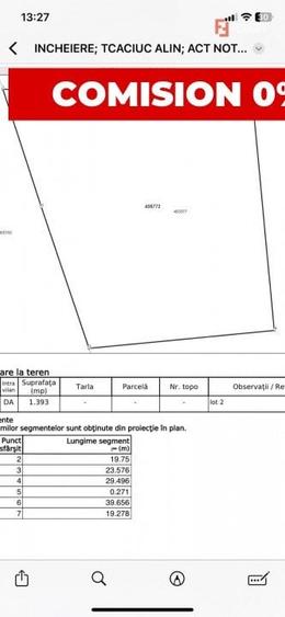 Teren Construcții intravilan de 1393 mp, în Remetea Mare