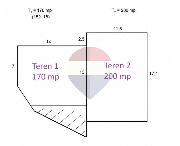 Teren Construcții de 170 mp, în Periferie