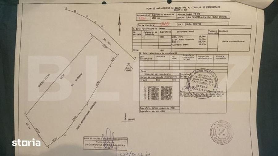 Teren de 1500 mp, în Gura Ocniței