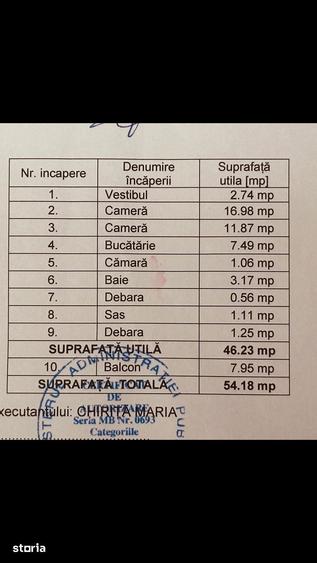Apartament cu 2 camere în Berceni