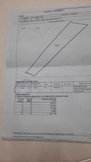Teren de 4200 mp, în Sâncel