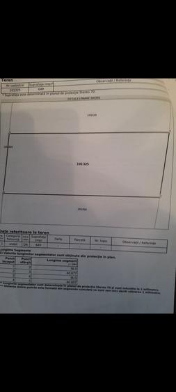 Teren intravilan Vetis - 2