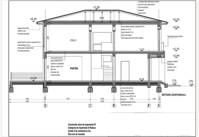 Casă cu 5 camere cu Teren 400 Mp în Pipera