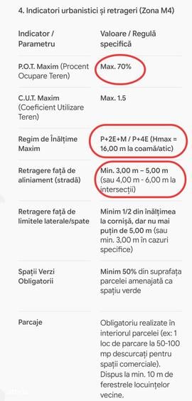 Teren de 2612 mp, în Central