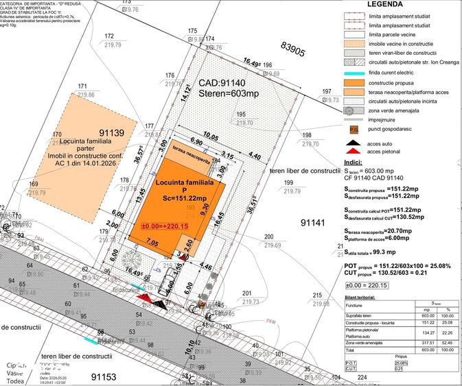 Casă cu 3 camere cu Teren 603 Mp în Ciugud